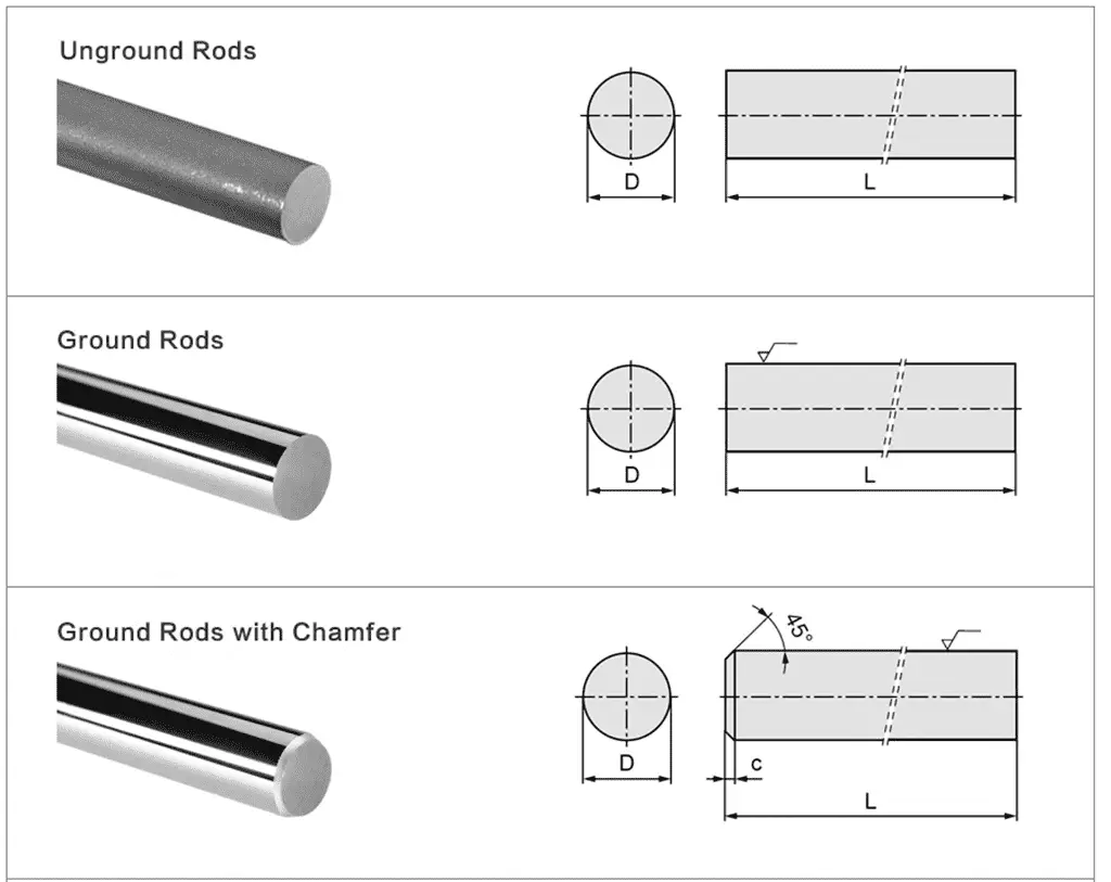 carbide rods with 30 or 40 degree helix hole_10